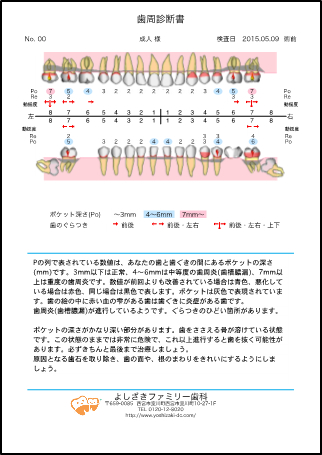 お口の健康手帳