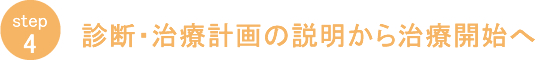 ステップ4 診断、治療計画の説明から治療開始へ